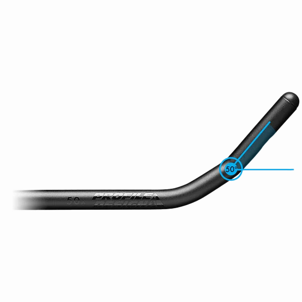 Flip Ergo 50A
