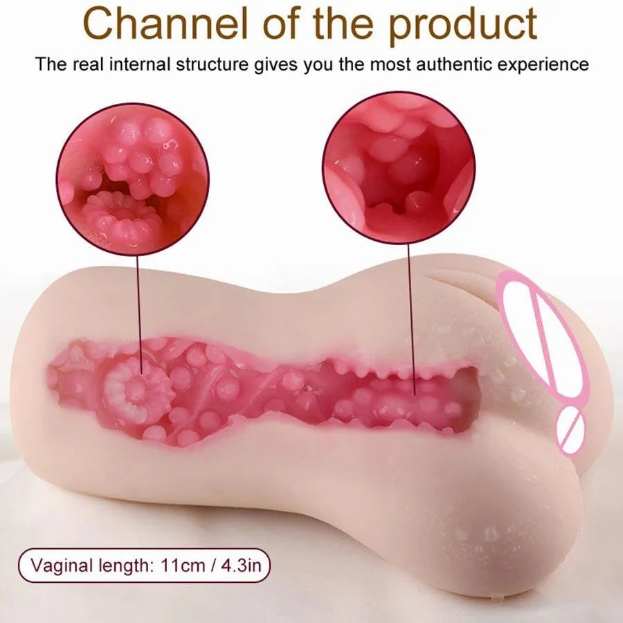 Realistic Tight Vaginal Stroker Toy for Men